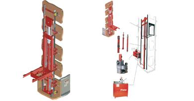 Hidrolik Asansör Sistemleri.